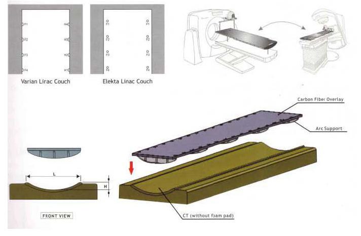 CT Flat Carbon Fibre Couch Top