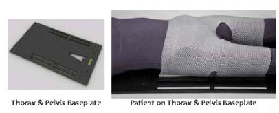 Thorax & Pelvis Baseplate